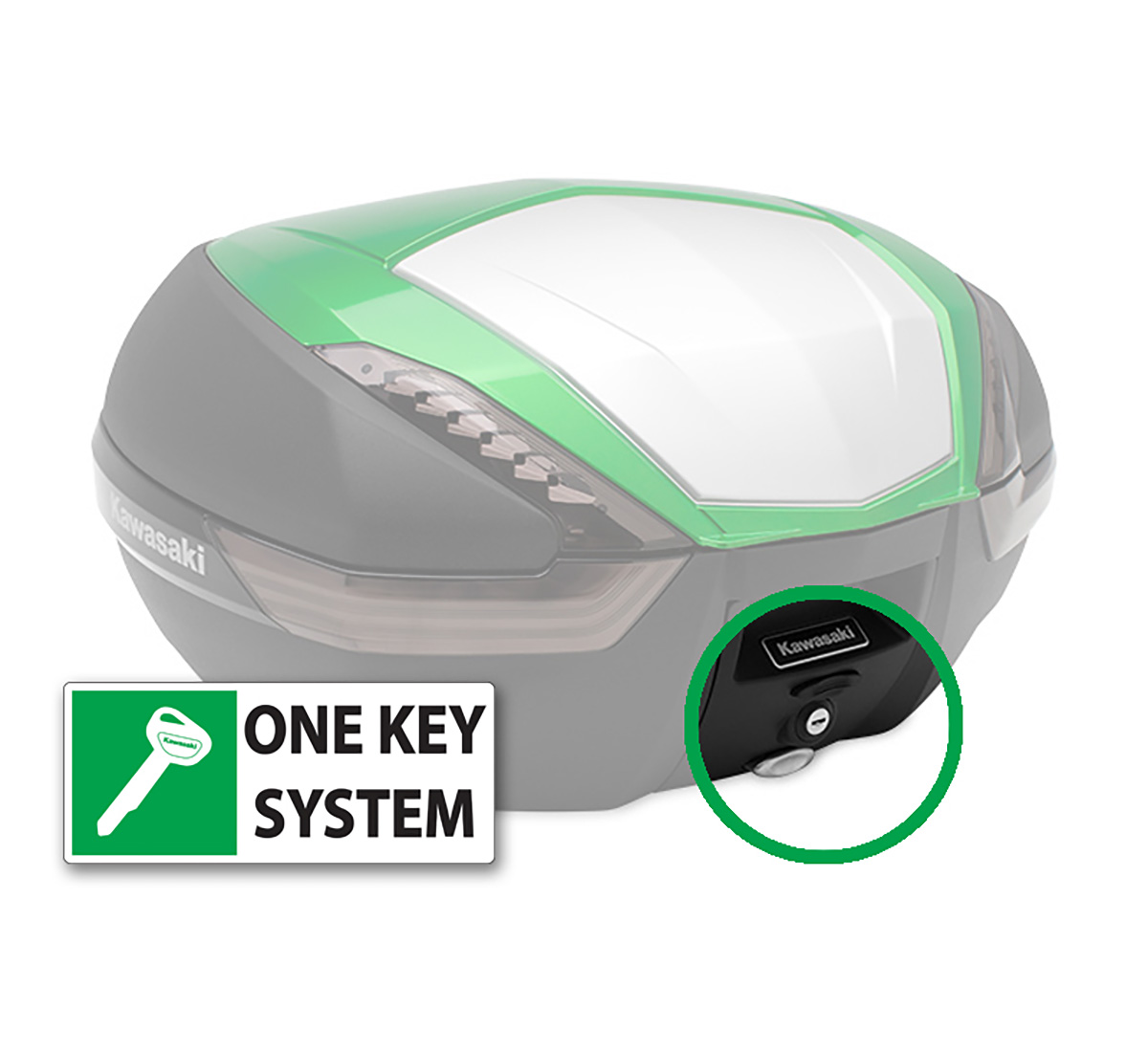 Kawasaki versys 650 top case online